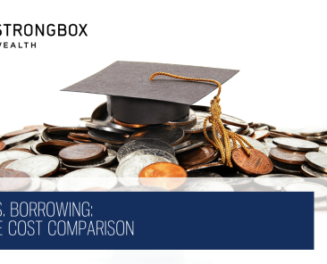 Rising Cost of College