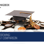 Rising Cost of College