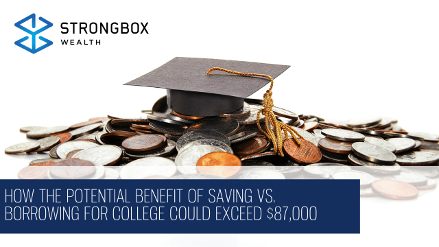 Rising Cost of College